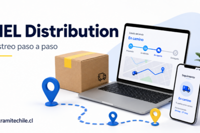 MEL Distribution