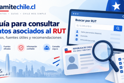 Cómo Buscar personas por RUT en Chile