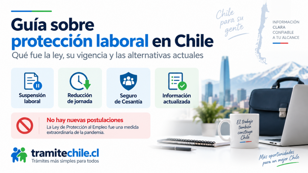 Cómo acceder a la Ley de Protección al Empleo