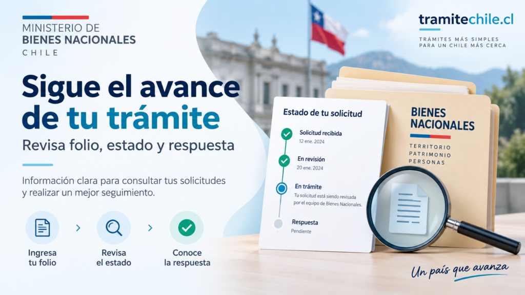 Bienes Nacionales
