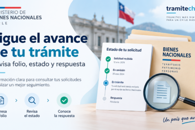 Bienes Nacionales