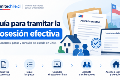 Posesión efectiva