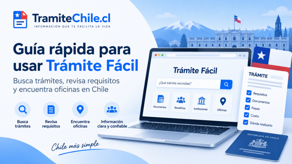 Trámite Fácil