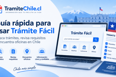 Trámite Fácil